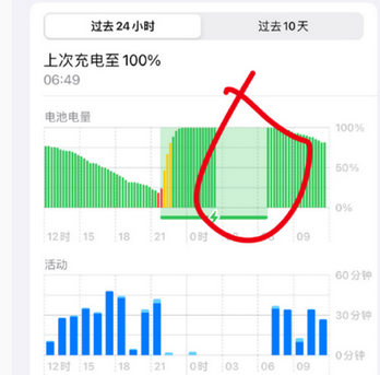 资中苹果授权维修店分享iPhone夜间自动关机